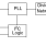 841S101I - Block Diagram