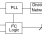 841S102I - Block Diagram