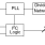 841S104I - Block Diagram