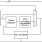 843002I - Block Diagram