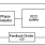 8430252I-45 - Block Diagram