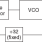 843051I - Block Diagram