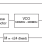 843071I - Block Diagram