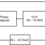 843081I-01 - Block Diagram