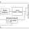 843242 - Block Diagram