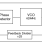 843252-45 - Block Diagram