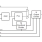 843256I - Block Diagram