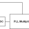 843S1066D - Block Diagram