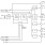 843S2807 - Block Diagram