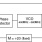 844021I-01 - Block Diagram