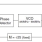 844031-01 - Block Diagram