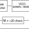 844201I-45 - Block Diagram