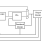 844246I - Block Diagram