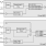 844441I - Block Diagram