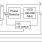 845252I - Block Diagram