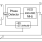 845254I - Block Diagram