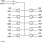 851010 - Block Diagram