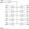 851010I - Block Diagram