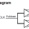 85222I-02 - Block Diagram