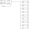 852911I - Block Diagram