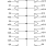 8530F-01 - Block Diagram