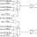 85356I - Block Diagram