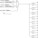 853S310I - Block Diagram