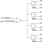 854104I - Block Diagram