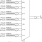 854S058I - Block Diagram