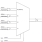 854S054I - Block Diagram