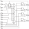 87016I - Block Diagram