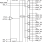 87158 - Block Diagram