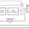 874001I-05 - Block Diagram