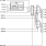 8752 - Block Diagram