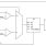 879S216I-02 - Block Diagram