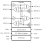 89HP0504U - Block Diagram