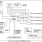 89KTPES5T5 Evaluation Board Functional Diagram 