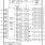 8A34001 - Block Diagram