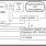 8N3QV01 - Block Diagram