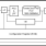 8N3S270EC-1103 - Block Diagram