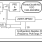 8N3SV76 - Block Diagram