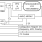 8N4QV01 - Block Diagram