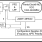 8N4SV75 - Block Diagram