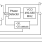 8R45252I - Block Diagram