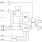 8S89875I - Block Diagram