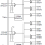 8SLVP2104I - Block Diagram