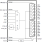 8T39210 - Block Diagram