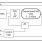 8N3PF10VA-159I - Block Diagram