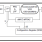 8N3S270 - Block Diagram