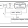 8N3S271 - Block Diagram